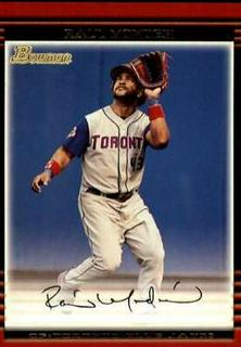 Raul Mondesi
