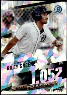 Riley Greene