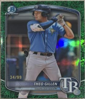 Theo Gillen