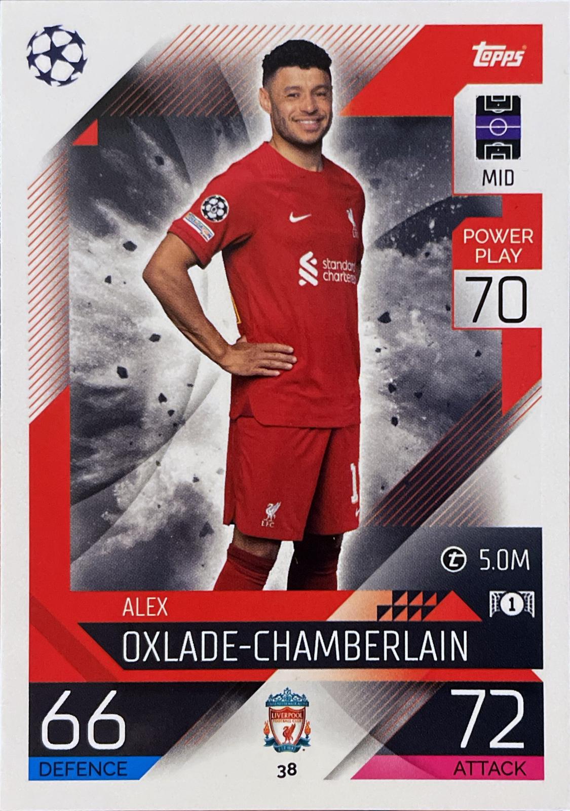 Alex Oxlade Chamberlain