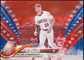 Shelby Miller