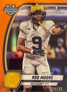 Rod Moore