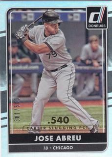 Jose Abreu