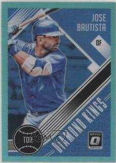 Jose Bautista