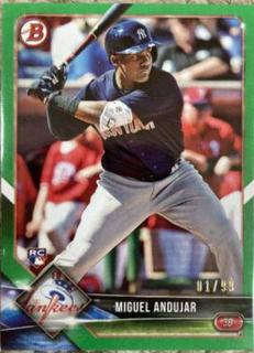 Miguel Andujar