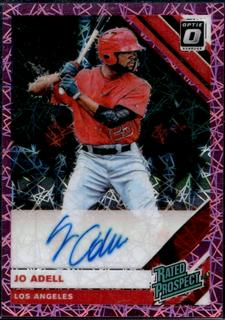 Jo Adell
