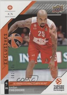 Jordan Theodore