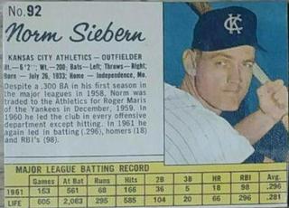 Norm Siebern