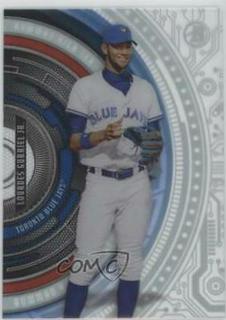 Lourdes Gurriel Jr.