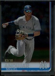 Miguel Andujar