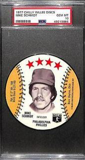 Mike Schmidt
