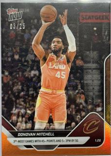Donovan Mitchell