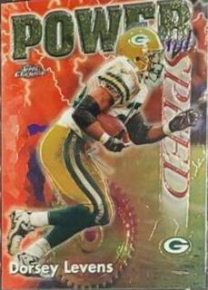 Dorsey Levens