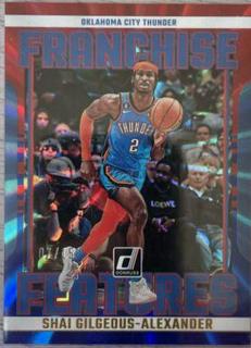 Shai Gilgeous Alexander