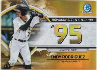 Endy Rodriguez