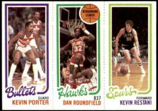 Kevin Porter / Dan Roundfield / Kevin Restani #20 / 211 / 250
