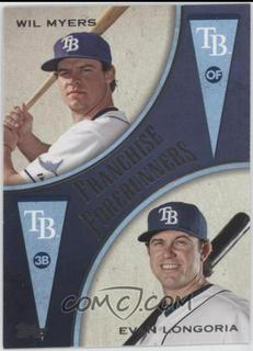 Wil Myers / Evan Longoria