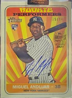 Miguel Andujar