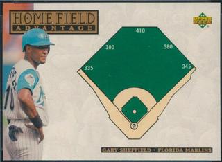 Gary Sheffield