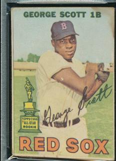 George Scott