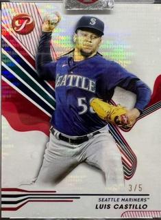Luis Castillo