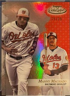 Manny Machado