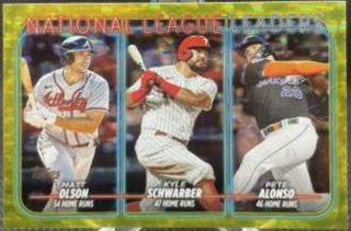 National League Leaders Home Runs