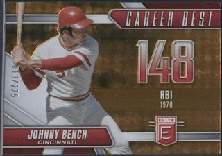 Johnny Bench