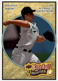 Dan Uggla