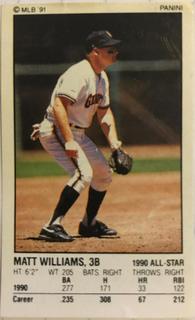 Matt Williams