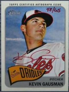 Kevin Gausman
