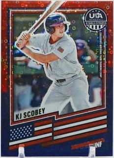 KJ Scobey