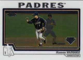 Ramon Varquez
