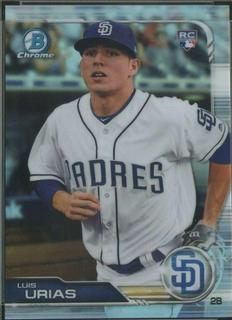 Luis Urias