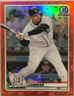 Miguel Cabrera