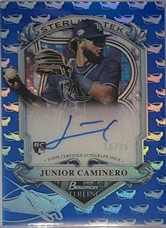 Junior Caminero