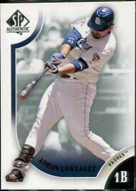 Adrian Gonzalez