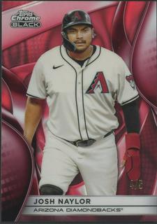 Josh Naylor