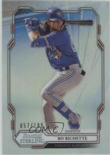 Bo Bichette