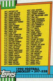 Checklist 397-528