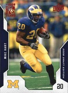 Mike Hart
