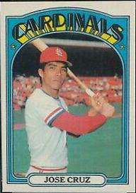Jose Cruz
