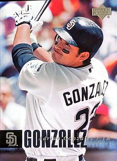 Adrian Gonzalez
