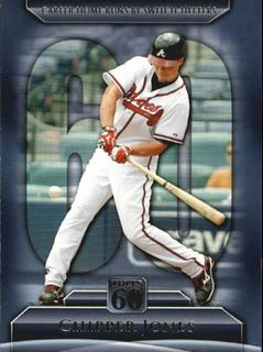 Chipper Jones