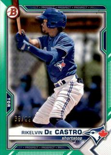 Rikelvin De Castro