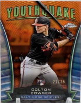 Colton Cowser [Orange Refractor] #YQ-4
