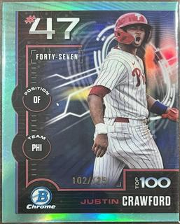 Justin Crawford