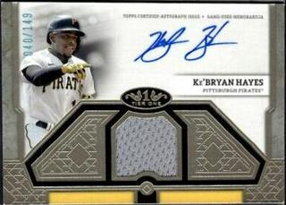 Ke'Bryan Hayes