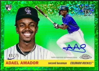 Adael Amador