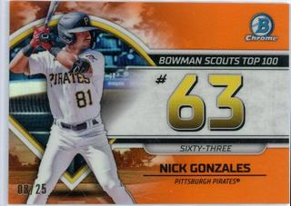Nick Gonzales
